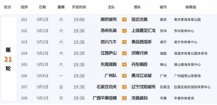 1080P未删减版在线观看