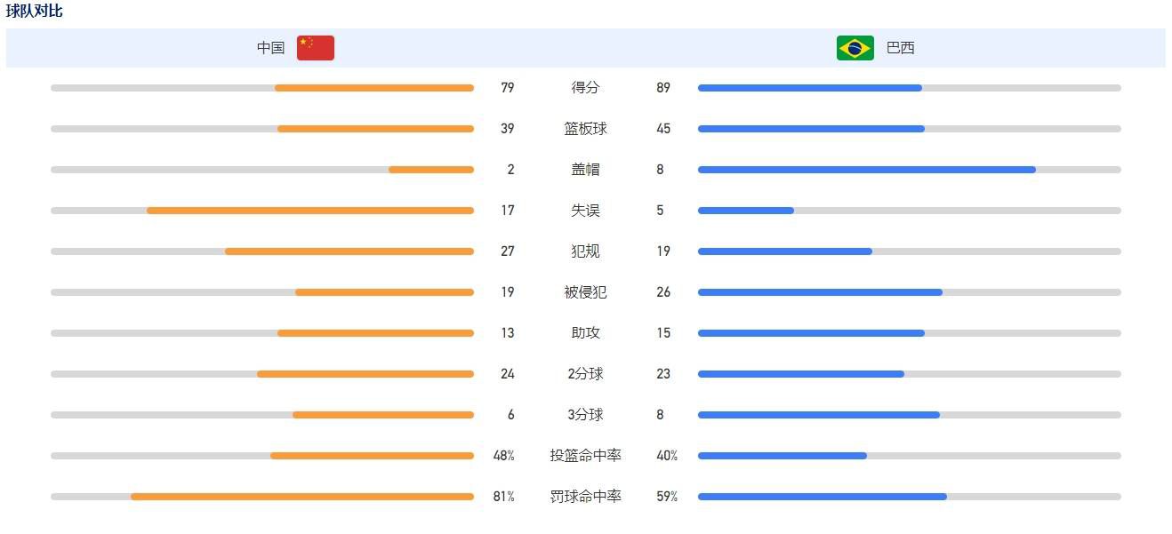 BD国语高清完整版
