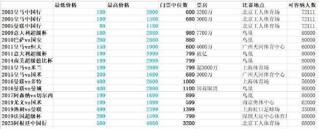 BD国语高清完整版