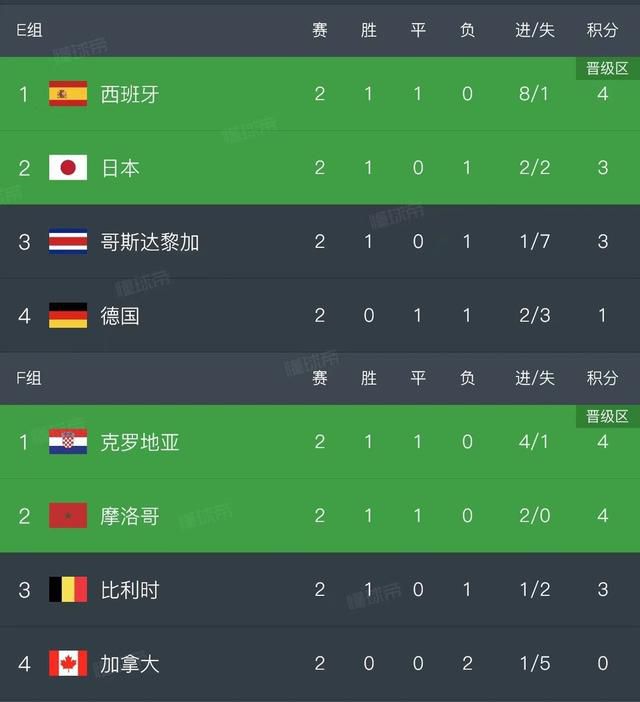 字幕全集免费观看