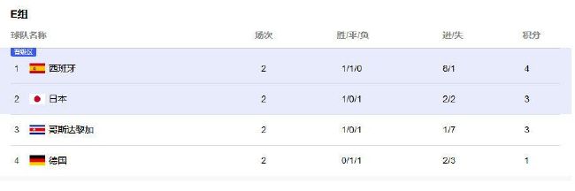 DVD无删减90分钟观看