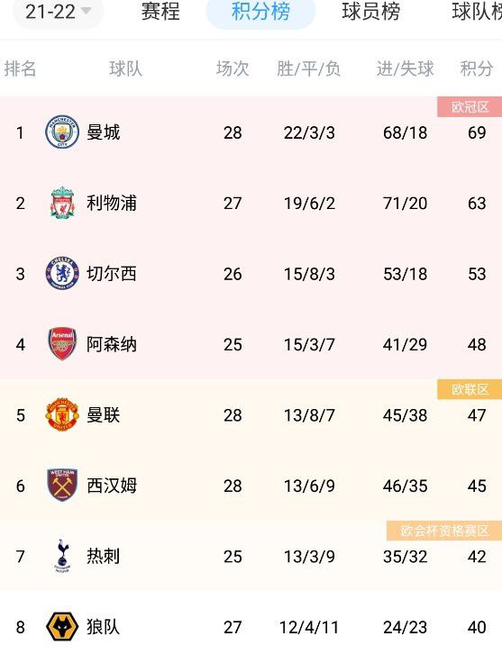 1080P高清完整版播放
