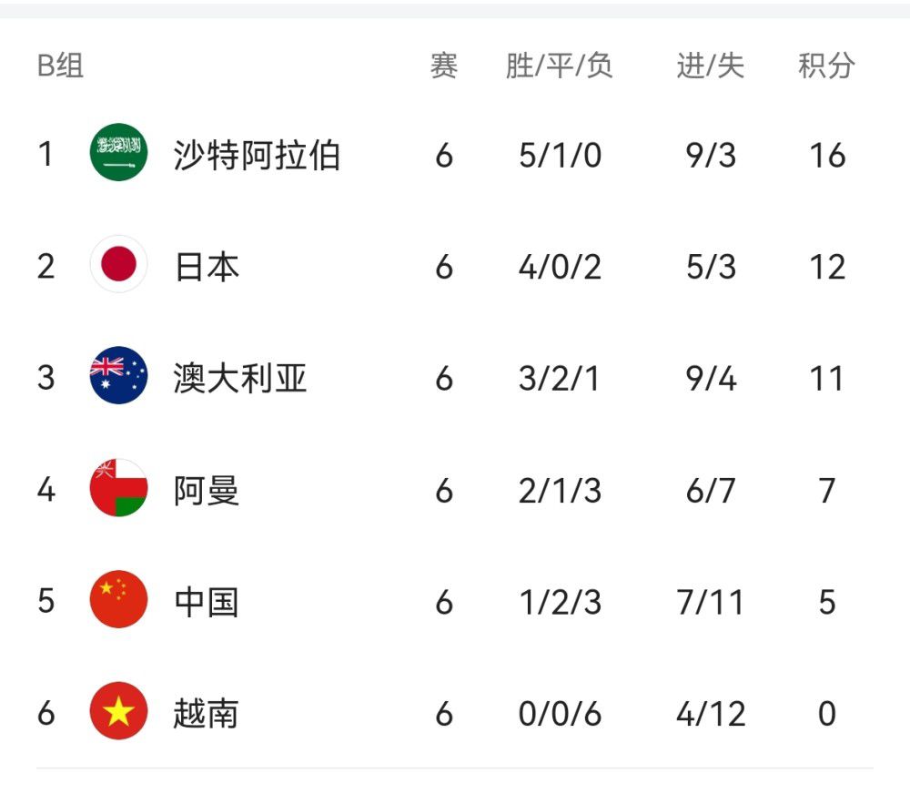 全集已更新国语版